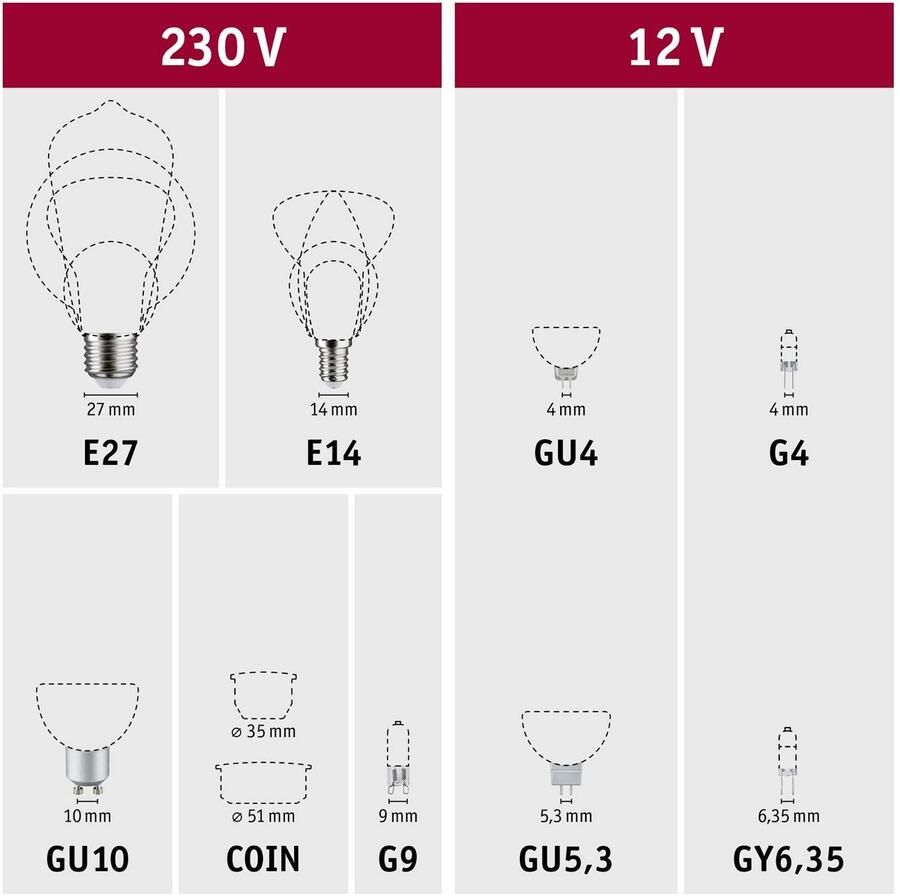 Paulmann Led-filamentlamp 230V Globe G95 1055lm 9W 2700K helder (1 stuk)