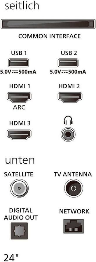 Philips 24PHS6000 12 (2025) | Televisies | Beeld&Geluid Televisies | 8718863045961 - Foto 13
