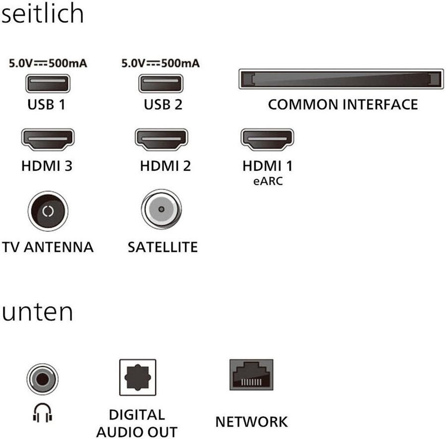 Philips 32PFS6900 12 (2025) | Smart TV's | Beeld&Geluid Televisies | 8718863048153 - Foto 6