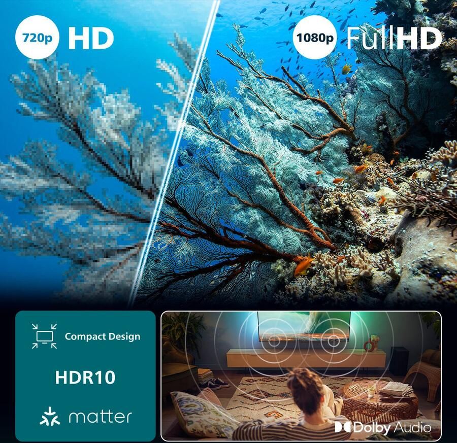 Philips 32PFS6900 12 (2025) | Smart TV's | Beeld&Geluid Televisies | 8718863048153 - Foto 7