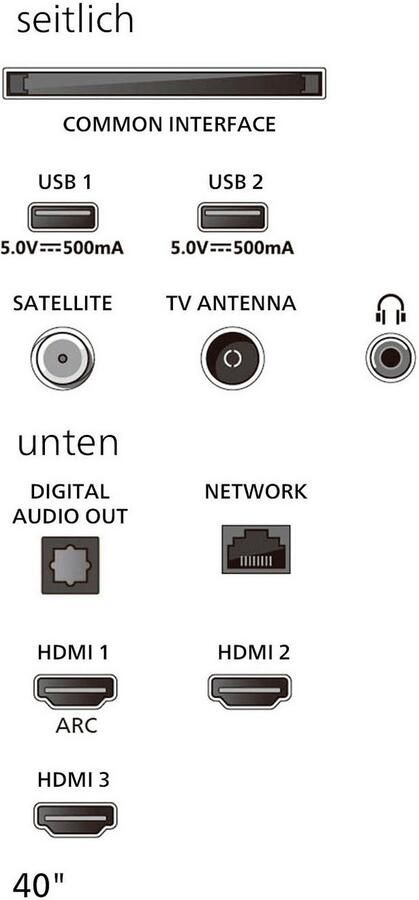 Philips 40PFS6000 12 (2025) | Smart TV's | Beeld&Geluid Televisies | 8718863045992 - Foto 13