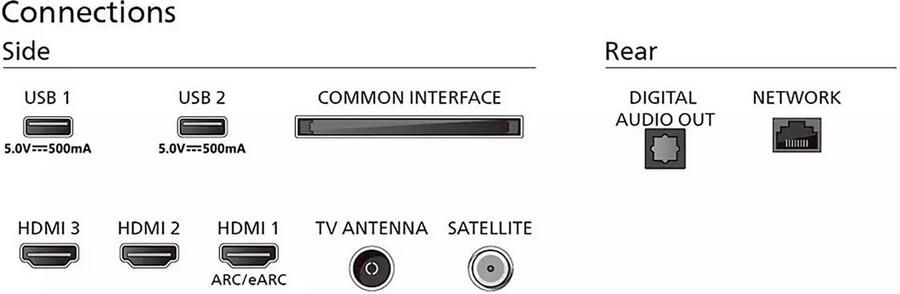 Philips 55PUS7009 12 | Smart TV's | Beeld&Geluid Televisies | 8718863041048 - Foto 7