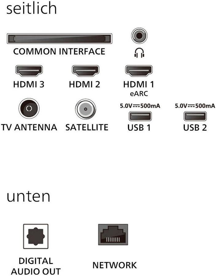 Philips 85PUS8500 12 (2025) | Televisies | Beeld&Geluid Televisies | 8718863046050 - Foto 13
