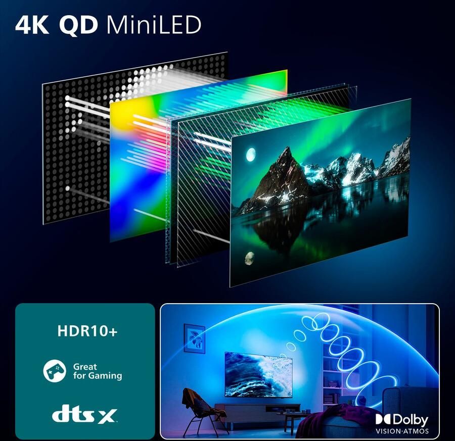 Philips Mini-led-tv 55MLED910 12 139 cm 55" 4K Ultra HD Smart TV - Foto 11