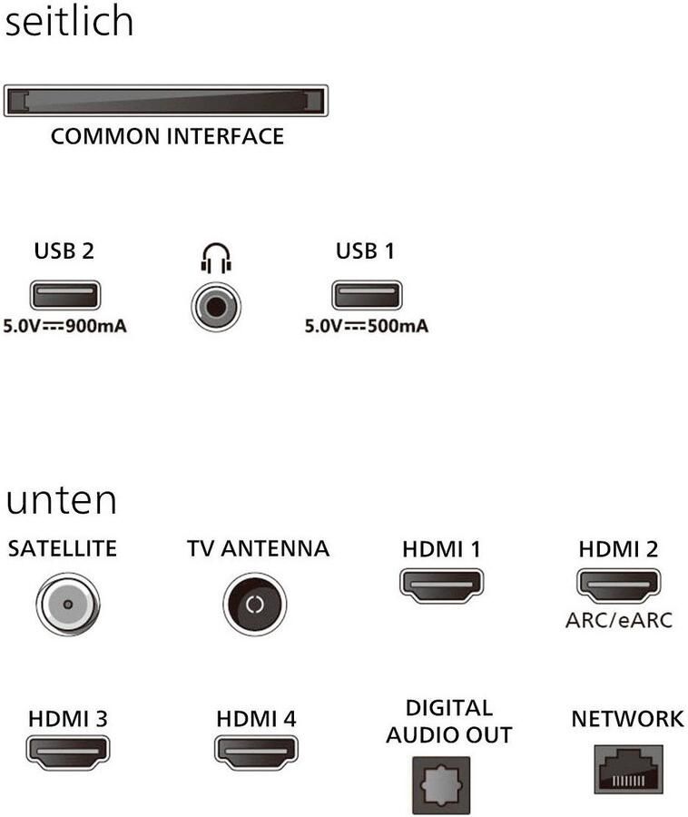 Philips 65PUS9000 12 (2025) | Top 10 Televisies | Beeld&Geluid Televisies | 8718863046418 - Foto 11