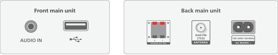 Philips TAM3505M2 12 (DAB+) Stereo set Zwart - Foto 10