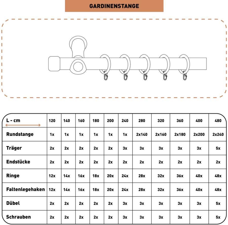 SN DECO GROUP Gordijnroede Cafiro 28 mm hout verschillende lengtes en kleuren compleet set