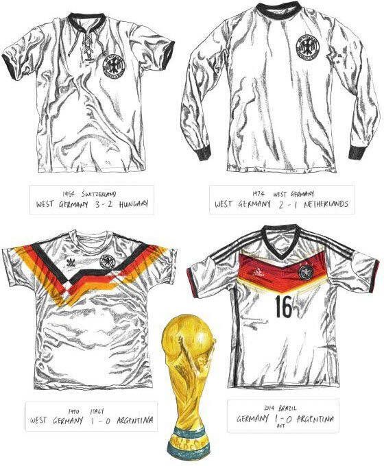 Wall-Art Wandfolie Voetbal tricots Duitsland (1 stuk)