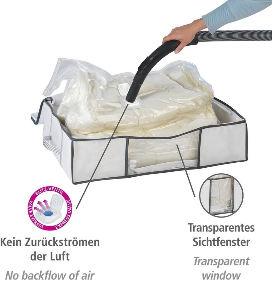 Wenko Onderbedlade Vacuüm-softbox M geïntegreerde vacuümzak & snelle ontluchting tot 75% ruimtebesparing