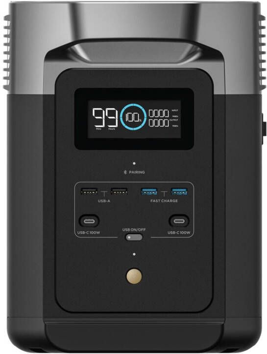 EcoFlow Portable Power Station Delta 2