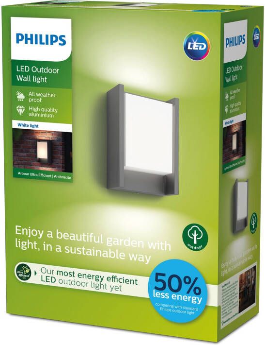 Philips Wandlamp Arbour Antraciet 3 8w