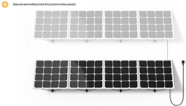 Praxis Beem Energy Uitbreidingskit 300w