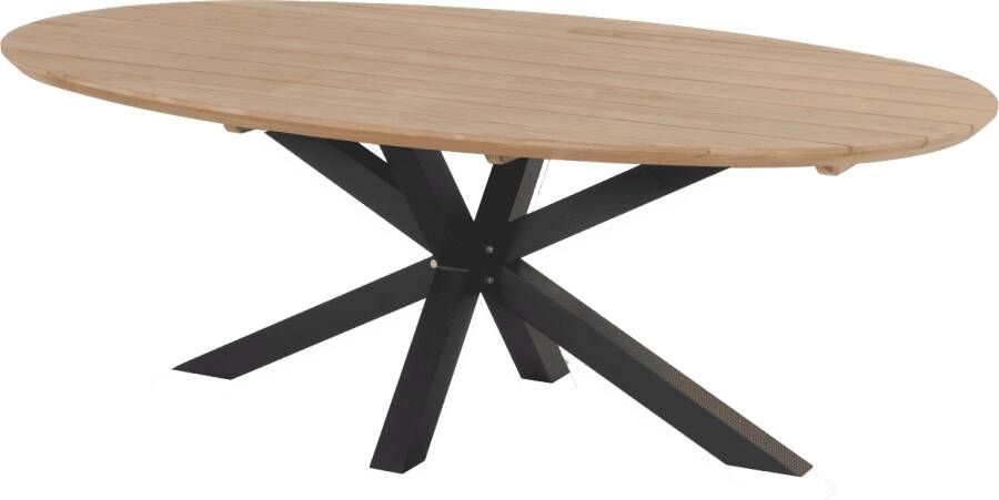 Hartman tuinmeubelen Hartman Stephanie dining tuintafel 240x140x76cm Laagste prijsgarantie! - Foto 3