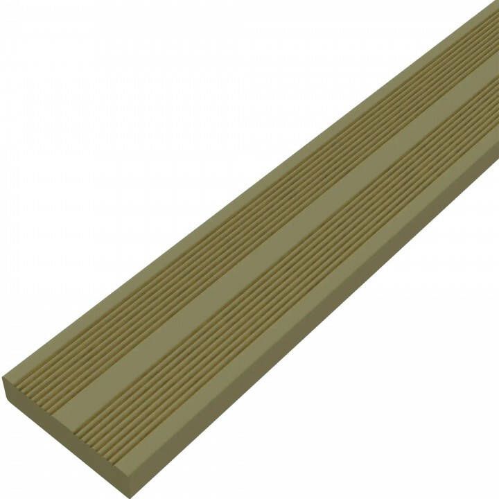 Trendyard Profiel Planken 120 CM 6 Stuks