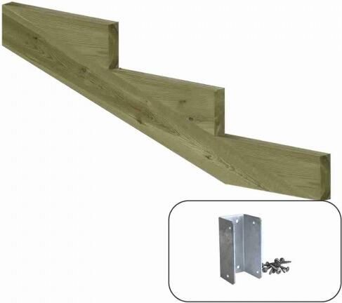 Trendyard Trapbalk 3 Treden 19º + Montagebeugel