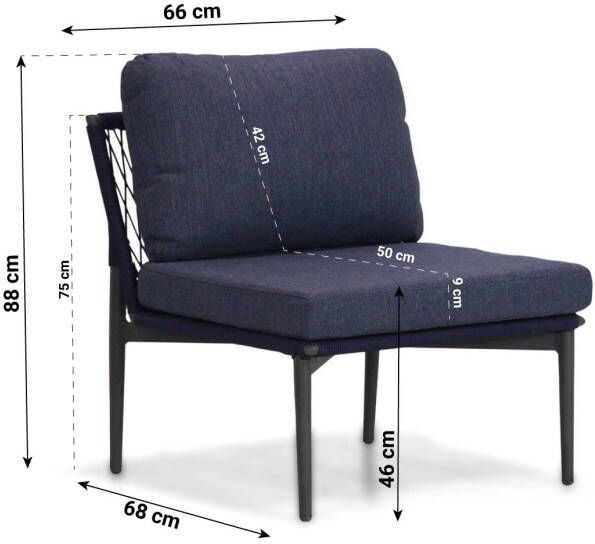 Coco Alanya middenmodule navy blue