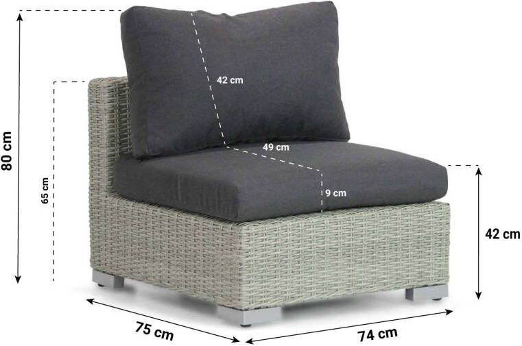 Garden Collections Cuba midden module new grey