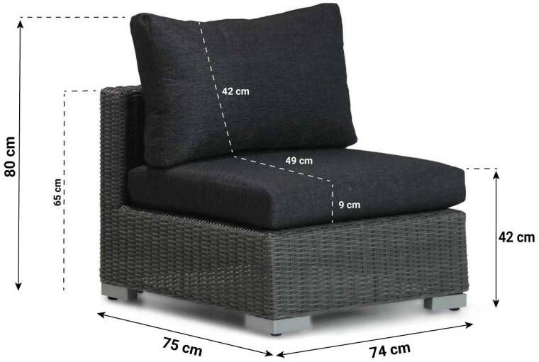 Garden Collections Cuba midden module off black