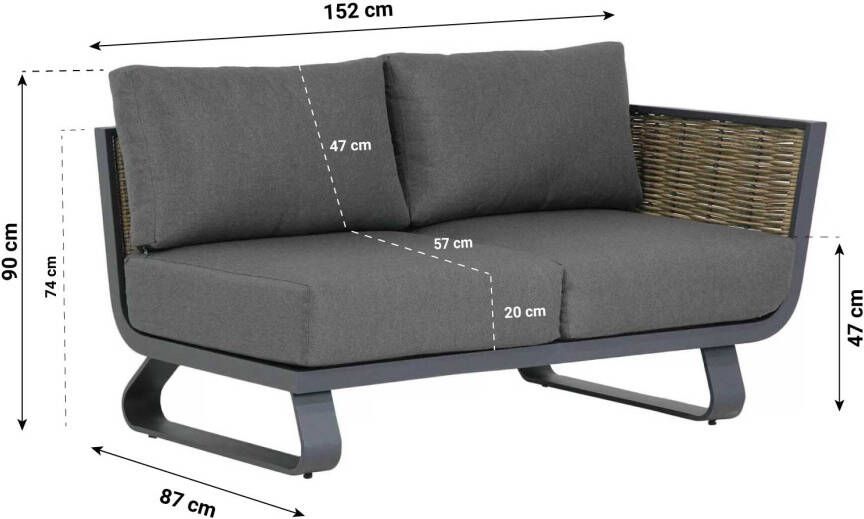 Santika Furniture Santika Tika open bank links