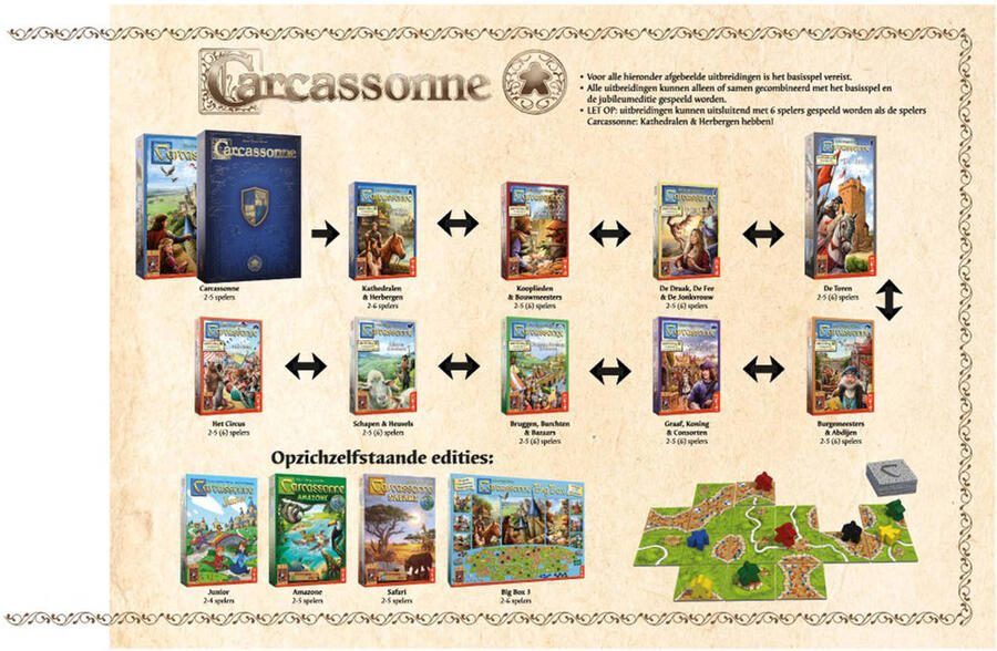 999 Games Carcassonne Basisspel Bordspel Strategiespel Gezelschapsspel Familiespel Kerstcadeau - Foto 3