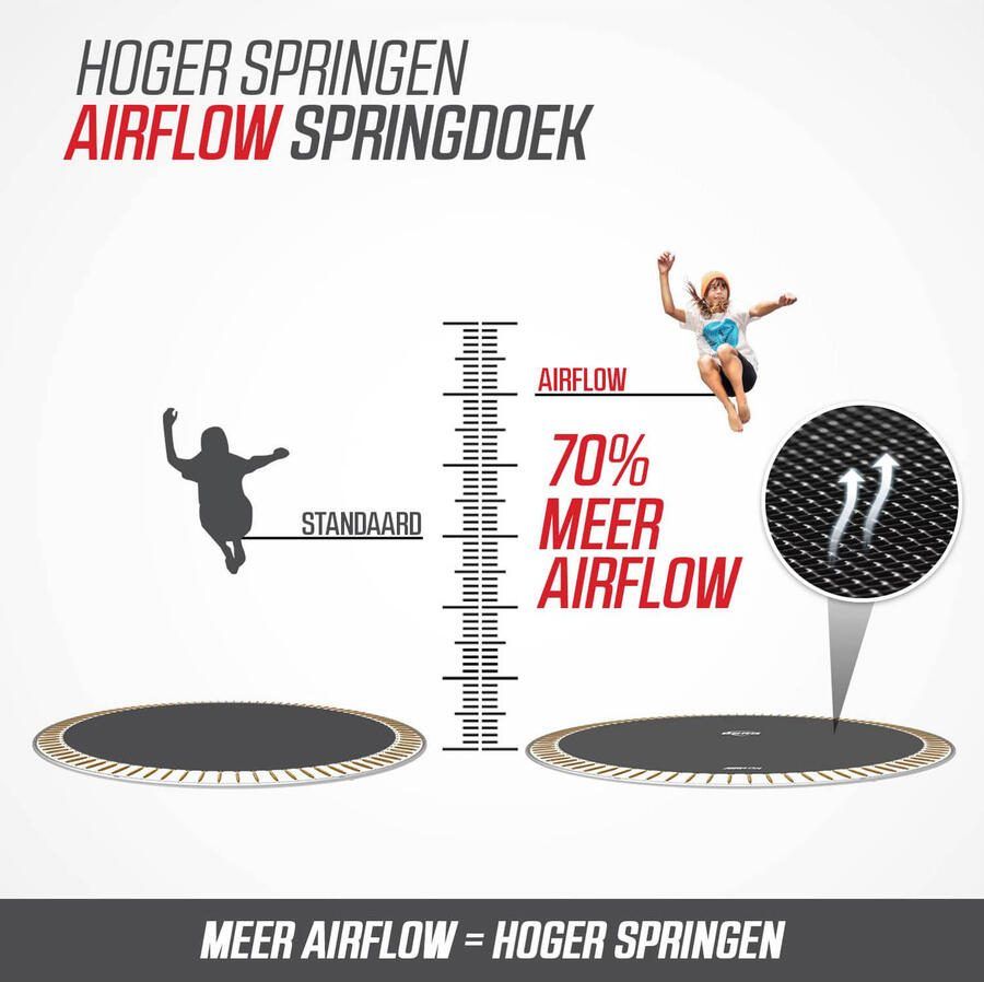 BERG Favorit InGround 380 Black + Safety Net Comfort 380.00 cm