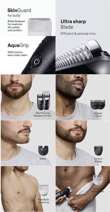 Braun ll-in-One Series 5 AIO5540