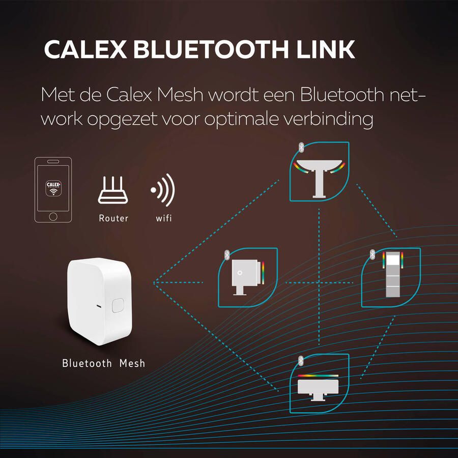 Calex Smart Outdoor Link Plug-In Gateway voor Slimme Buitenverlichting Bluetooth Mesh Hub