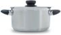 BK Kookpan Karaat+ RVS ø 16 cm 1.5 liter - Thumbnail 3