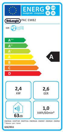 De’Longhi PAC EM82 airconditioner