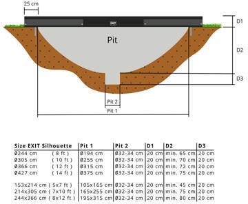 EXIT Silhouette Ground trampoline Ø366 cm