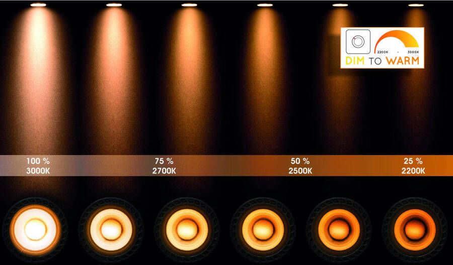 Lucide TAYLOR Plafondspot Badkamer LED Dim to warm GU10 1x5W 2200K 3000K IP44 Zwart