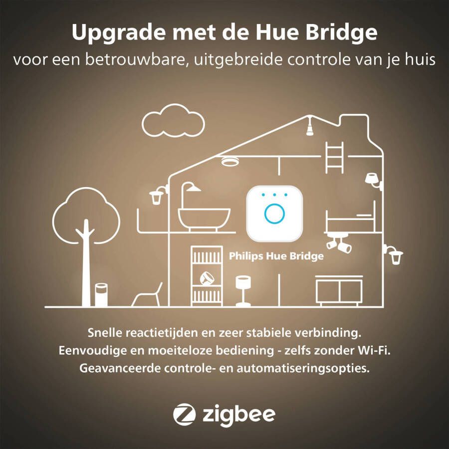 Philips Hue kaarslamp warm tot koelwit licht 1-pack E14