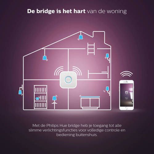 Philips Hue starterkit