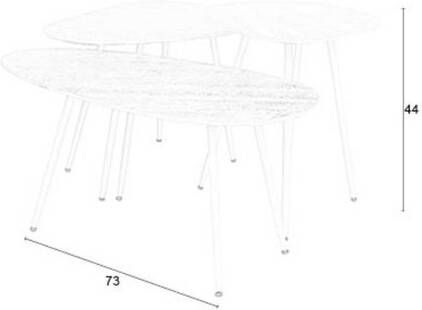 Wehkamp Home salontafel (set van 3) Faiz