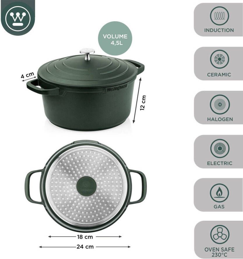 Westinghouse Braadpan Performance Gracious Green ø 24 cm 4.5 liter