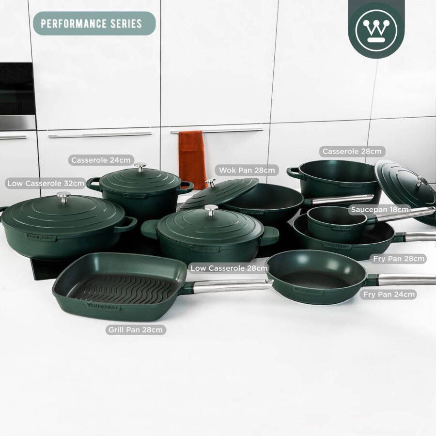 Westinghouse Braadpan Performance Gracious Green ø 28 cm 6.7 liter