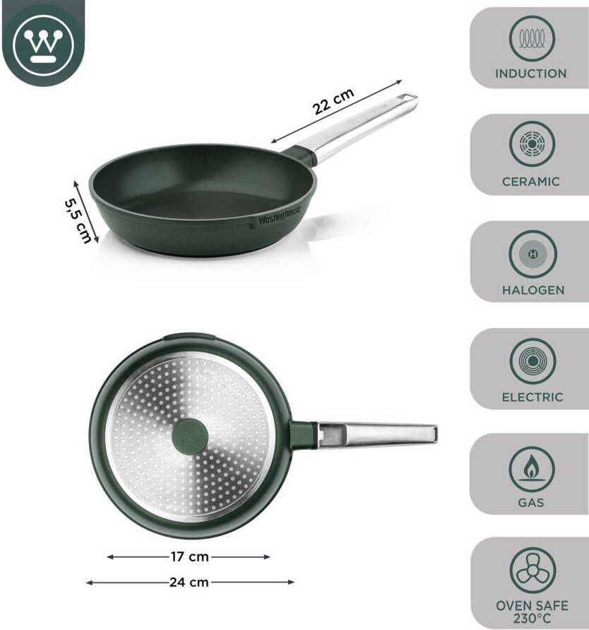 Westinghouse Koekenpan Performance Gracious Green ø 24 cm Standaard anti-aanbaklaag