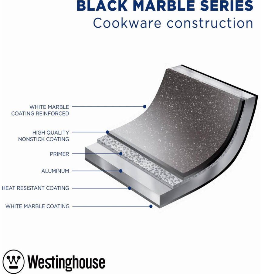 Westinghouse Koekenpannenset Marble Wood ø 20 + 24 + 28 cm Inductie en alle andere warmtebronnen