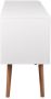 Zuiver Dressoir High on Wood Glossy White - Thumbnail 4