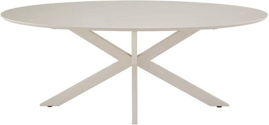 Giga Meubel Eettafel Gimo Ovaal Beige HPL 200x100x76cm