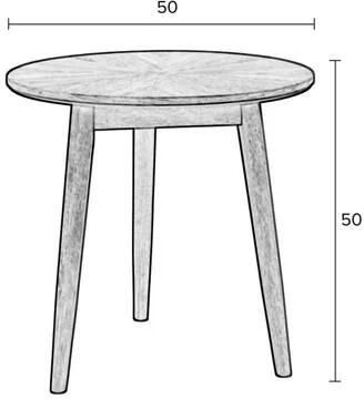 White Label Living | White Label Living | Bijzettafel Fabio Black | Woonkamertafels | Bijzettafel | Woonkamertafels | Bijzettafel - Foto 3