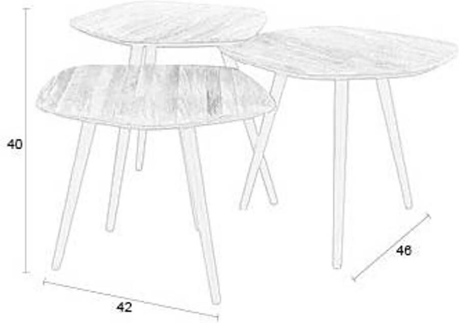 White Label Living | Salontafel Cuties set 3 | Woonkamertafels | Salontafelset