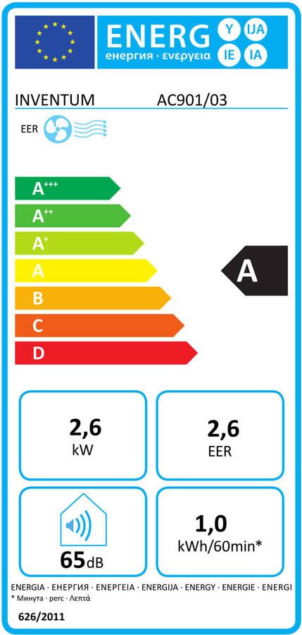 Inventum AC901 Mobiele airconditioner Airco 3-in-1 functie Afstandsbediening Tot 80 m³ 9000 BTU Afdichtingskit Wit - Foto 4