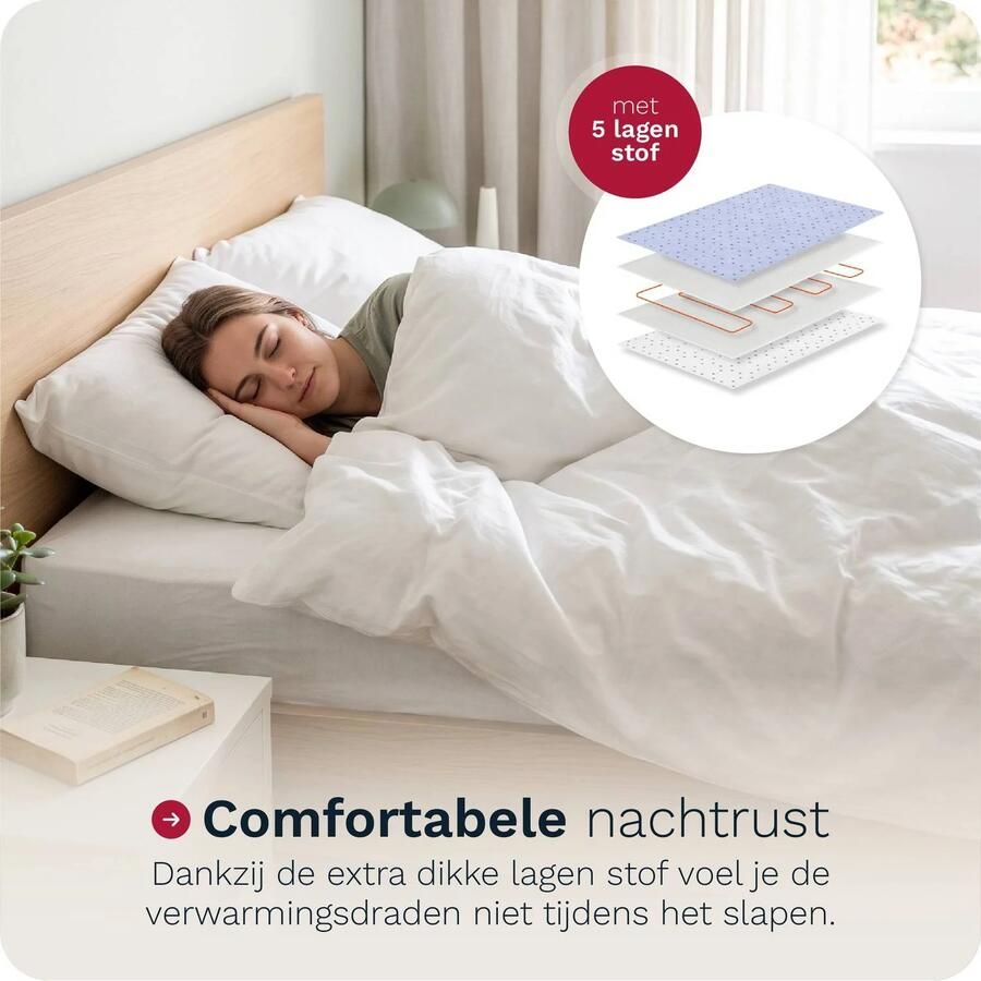 Inventum HN197V Elektrische onderdeken Aparte voetenzone 1 persoons 160x80 cm Anti allergie Antibacterieel Fleece Wit - Foto 3