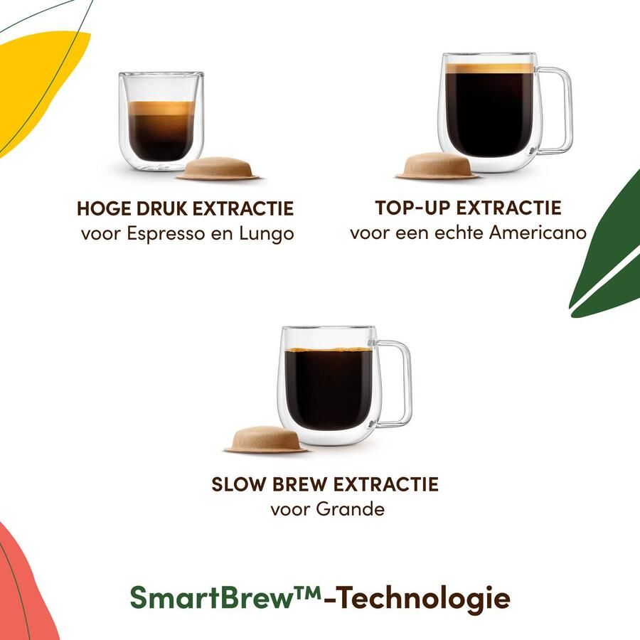 Krups YY5676 NESCAFÉ Dolce Gusto Neo Caffè Espresso apparaat Zwart - Foto 3