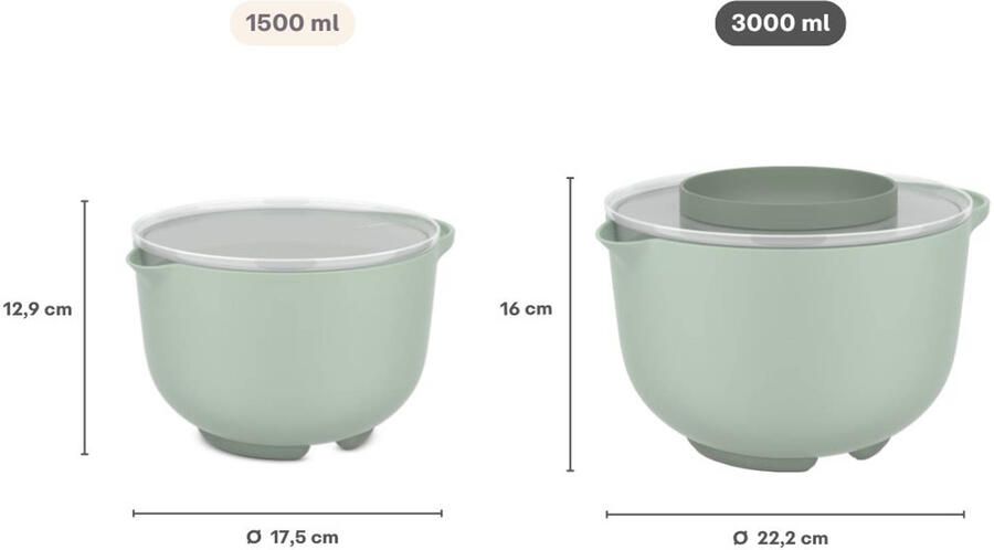 Mepal Chef it beslagkom (3000 ml) (met spatdeksel)