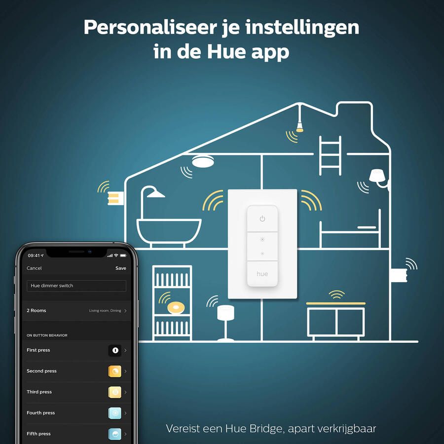 Philips Hue Dimmer Switch Draadloze schakelaar Slimme verlichting Accessoire Wit incl. Batterij - Foto 5