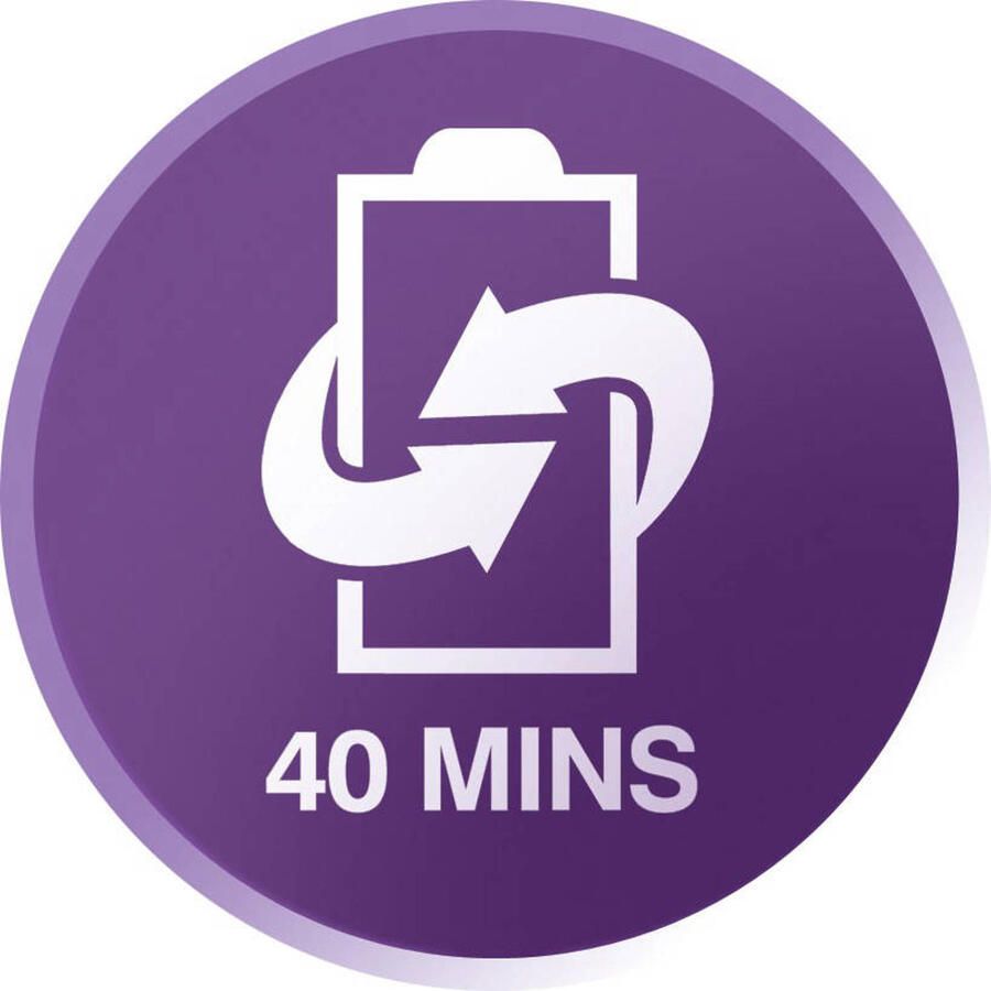 Remington Ladyshave WDF5030 | Ladyshaves | Verzorging&Beauty Scheren&Ontharen | 42061560110