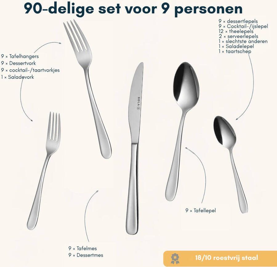 Sola Bestek Set Florence 100 Delig Bestekset 12 Persoons Modern Vaatwasserbestendig Zilverwit Premium Edelstaal 18 10 RVS Zilver - Foto 5