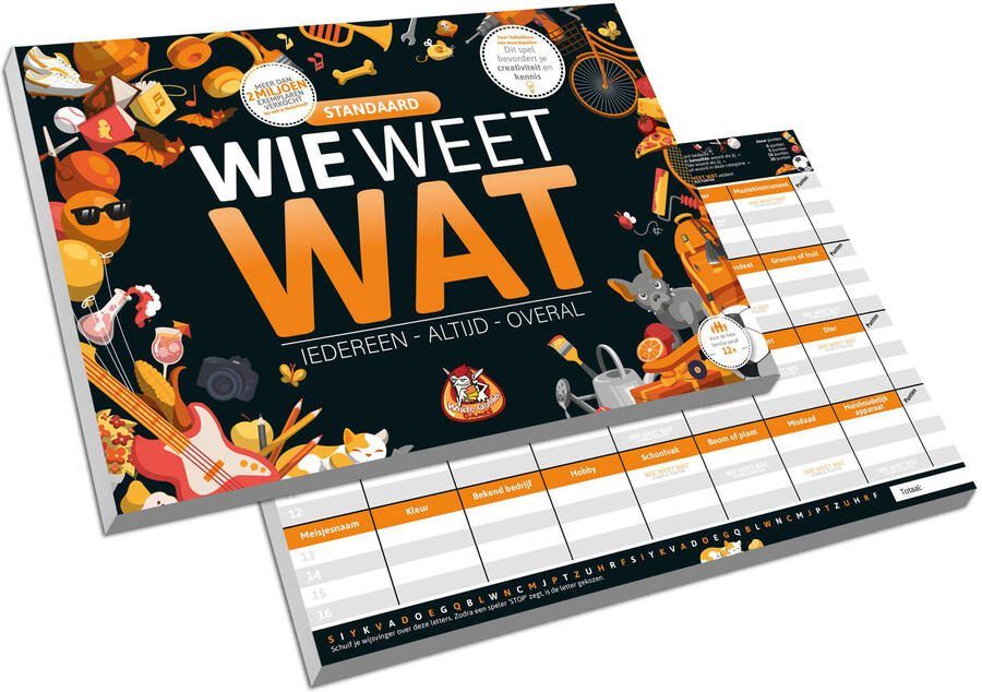 White Goblin Games Wie Weet Wat Standaard